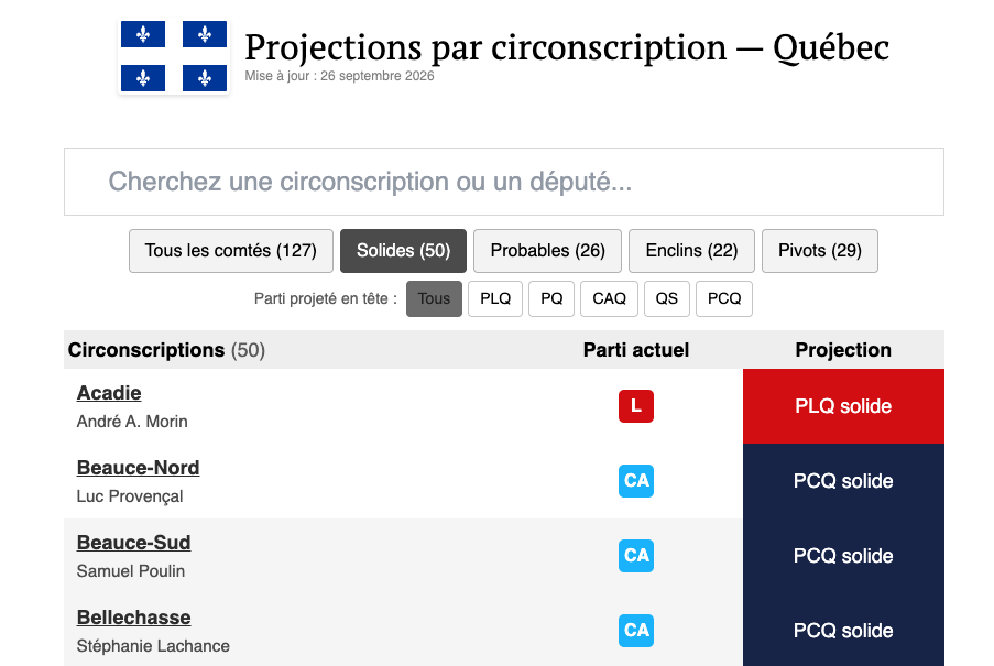 Capture d’écran, le 2026 09 27 à 09.42.19