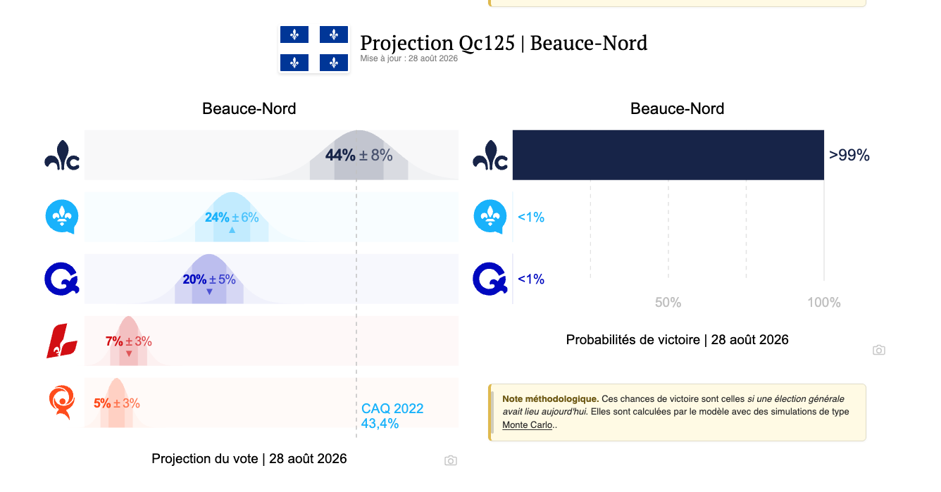 Capture d’écran, le 2026 08 29 à 13.13.31