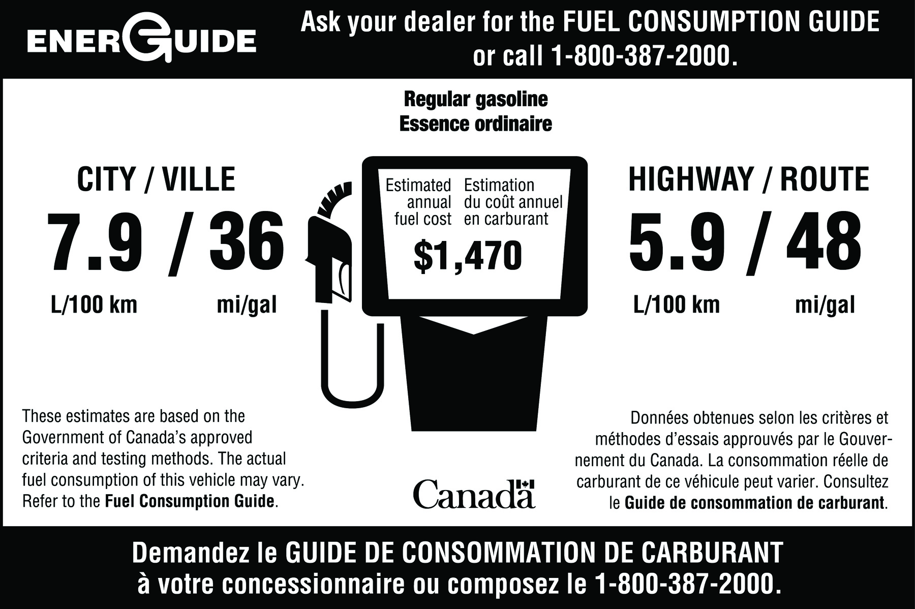 Conseils pour l'achat d'un véhicule éconergétique