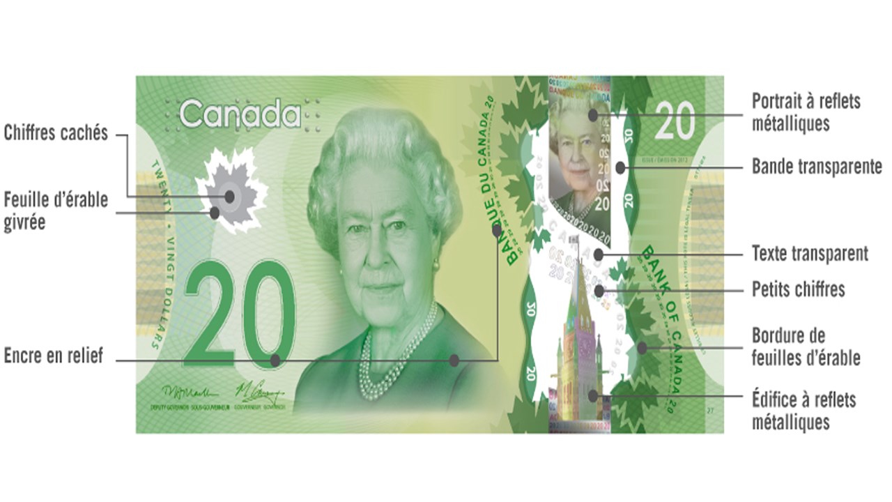 Vérifier les billets de la série en polymère