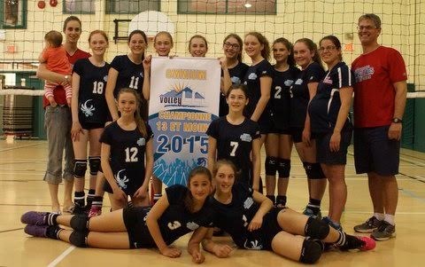 Superbe fin de semaine pour les Libellules benjamines 1