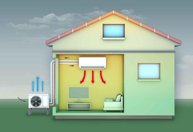 Thermopompe; la solution clé en main pour un confort optimal !