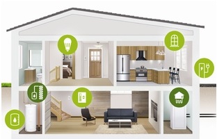 Place aux maisons efficaces pour la construction résidentielle