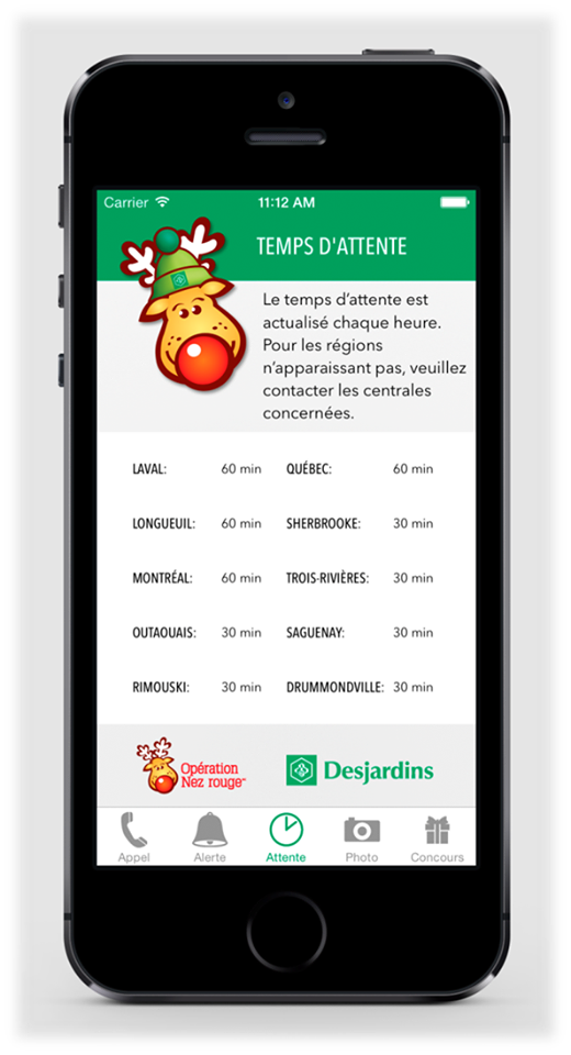 Près de 430 raccompagnements pour Opération Nez rouge Mauricie-Centre-du-Québec