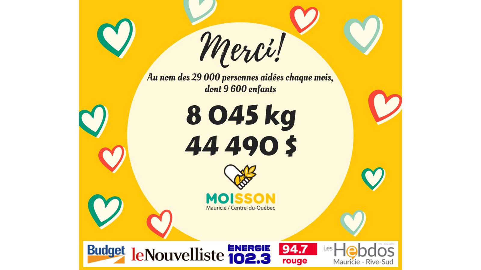 Résultats de la Collecte des Fêtes de Moisson MCDQ