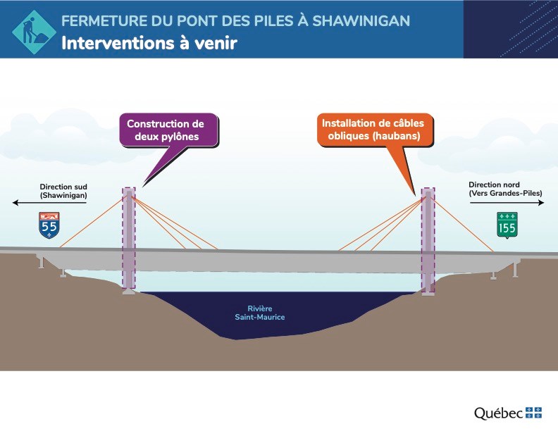 Pont des Piles: les travaux commencent