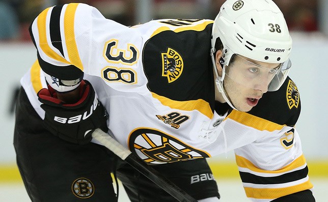 Le bilan des transactions dans la LNH