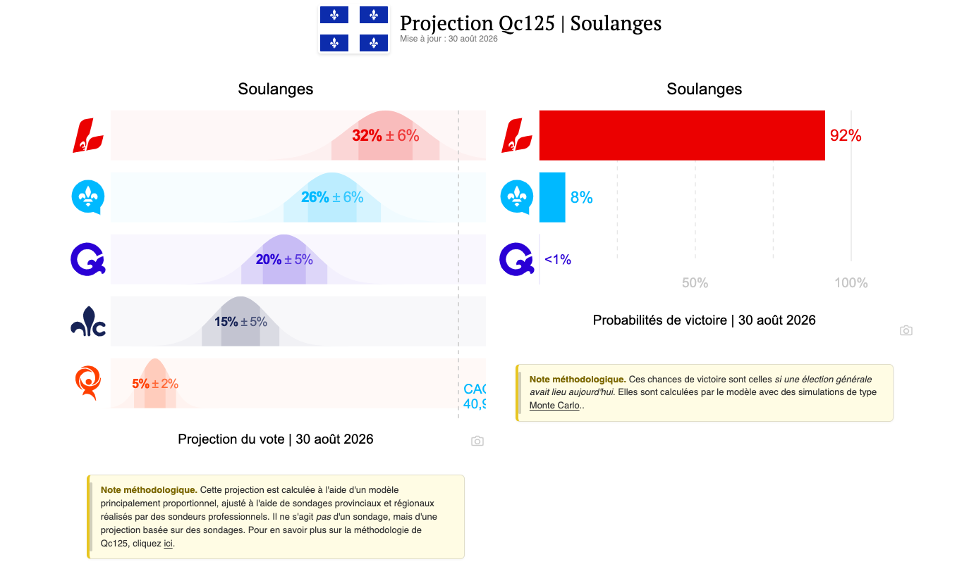 Capture d’écran, le 2026 08 31 à 13.34.44