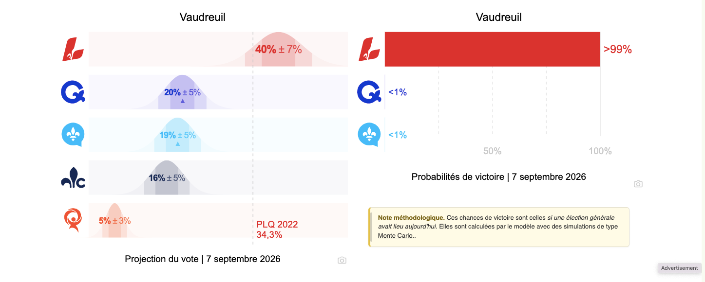 Capture d’écran, le 2026 09 08 à 11.18.23