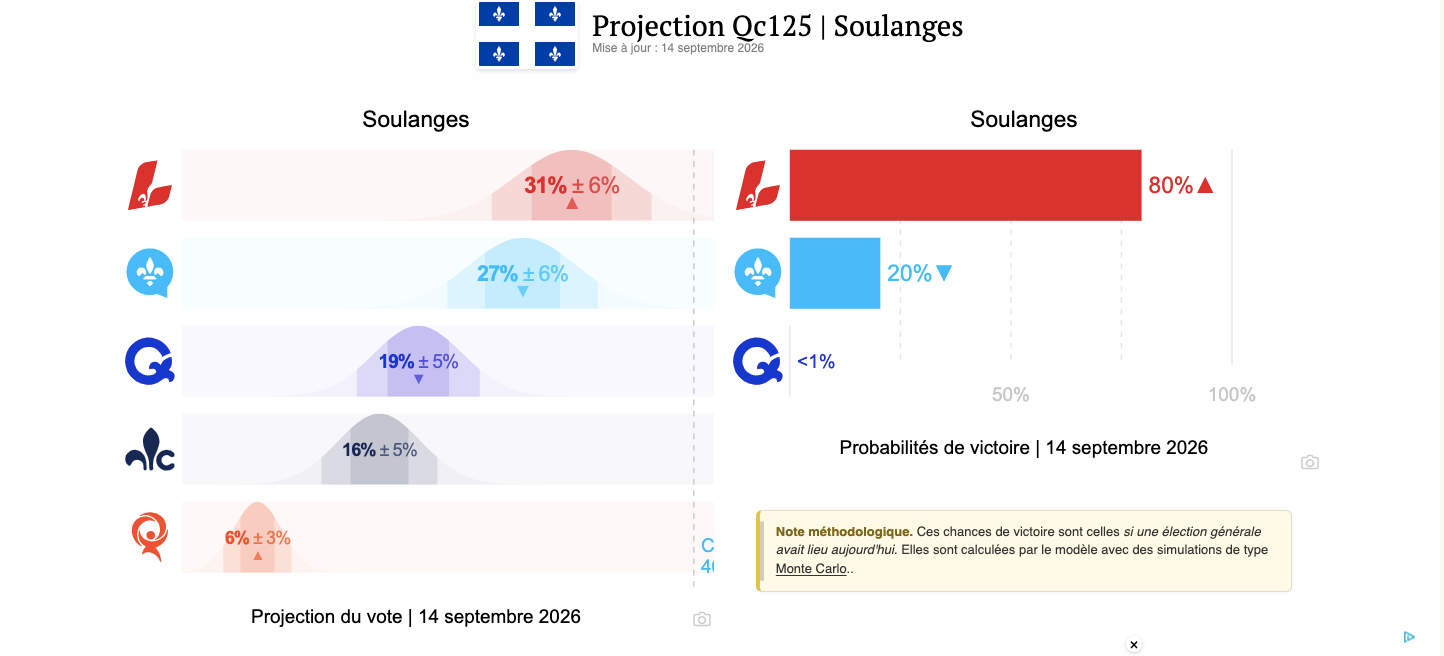 Capture d’écran, le 2026 09 15 à 12.03.38
