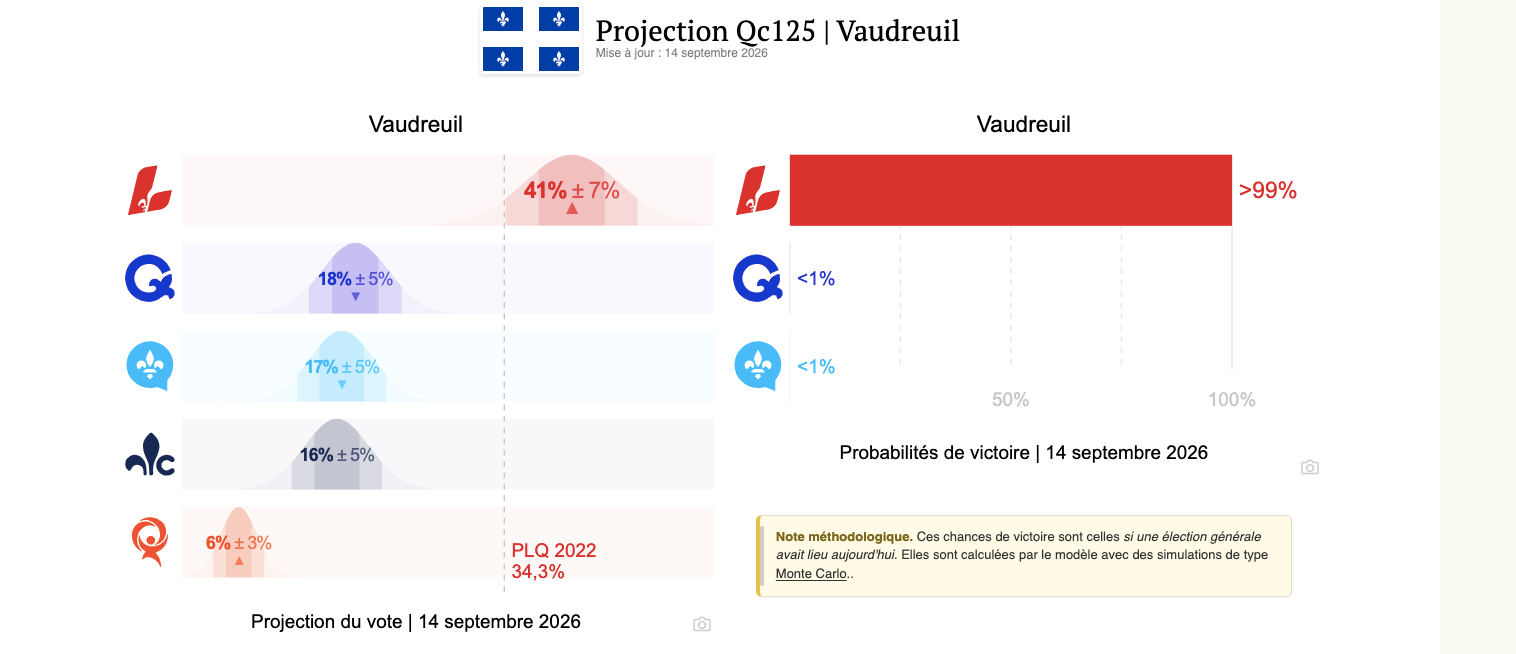 Capture d’écran, le 2026 09 15 à 12.04.06