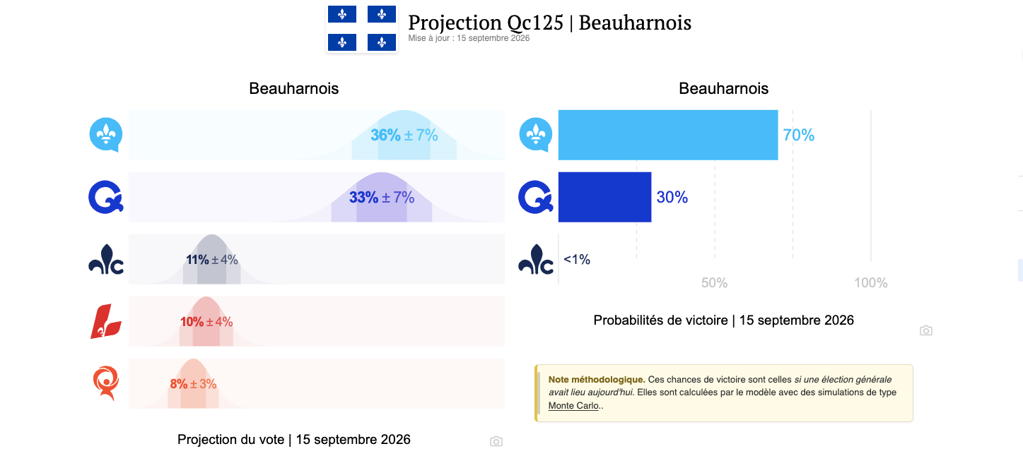 Capture d’écran, le 2026 09 16 à 09.18.25