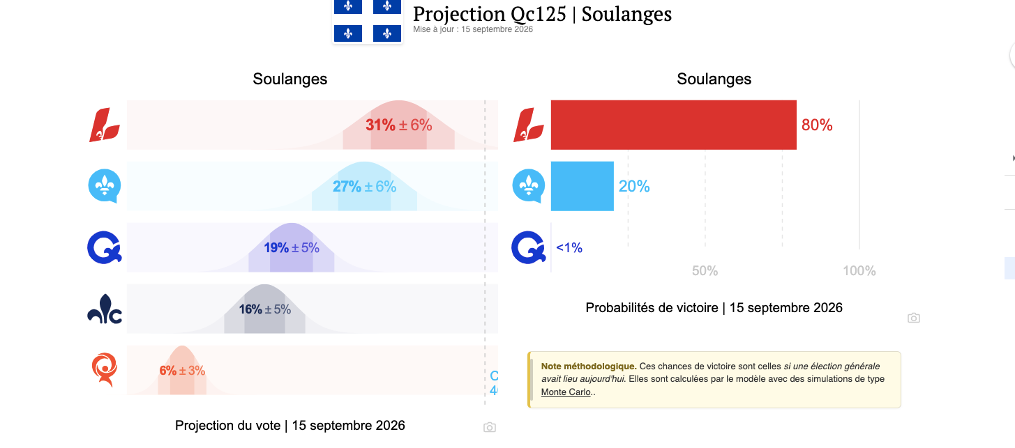 Capture d’écran, le 2026 09 16 à 09.18.57