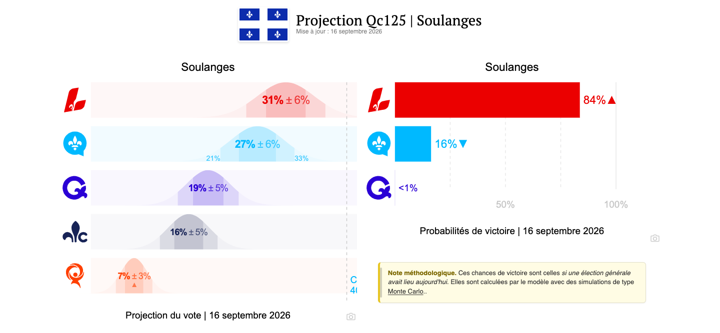 Capture d’écran, le 2026 09 17 à 10.12.39