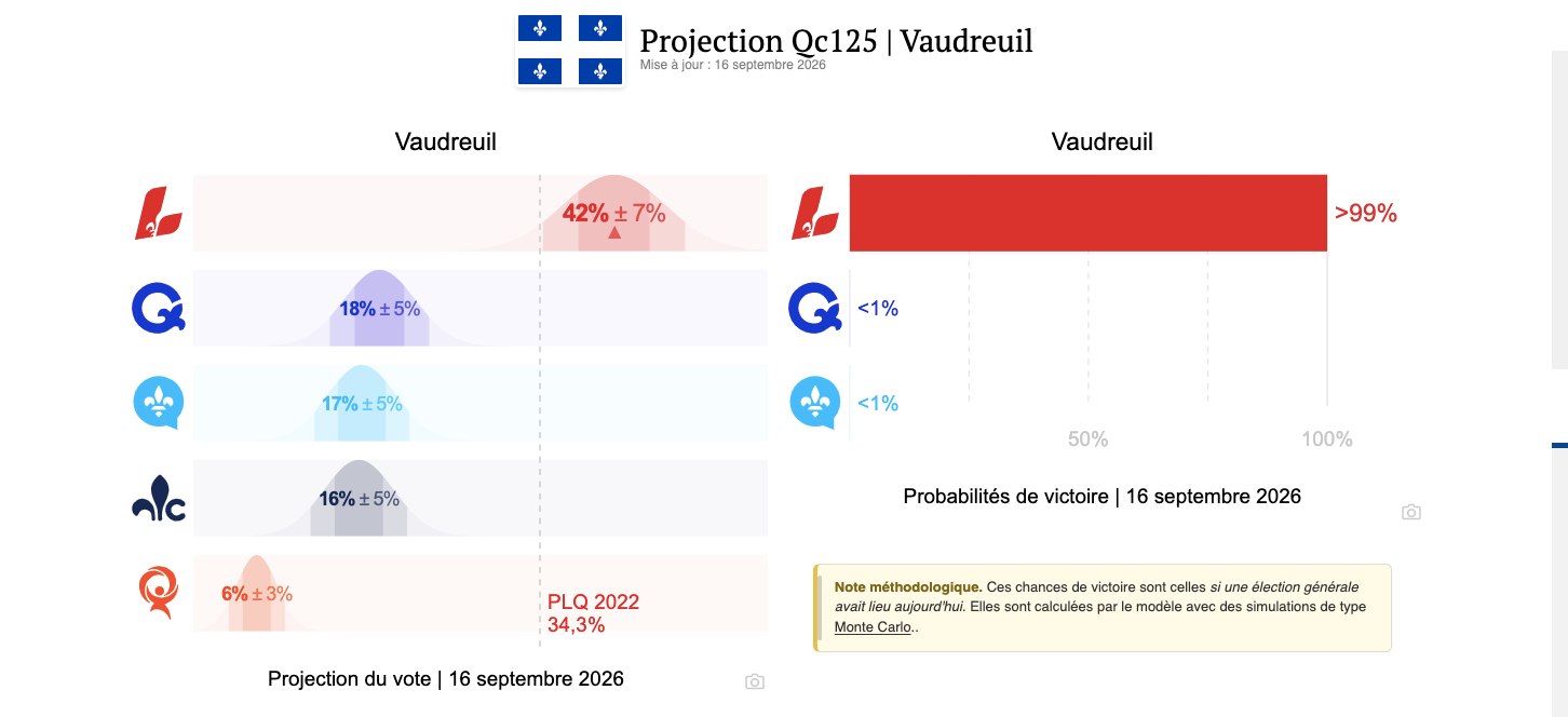 Capture d’écran, le 2026 09 17 à 10.13.16