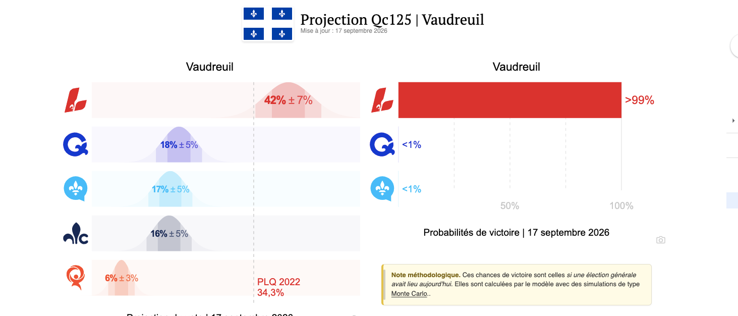 Capture d’écran, le 2026 09 18 à 08.57.46