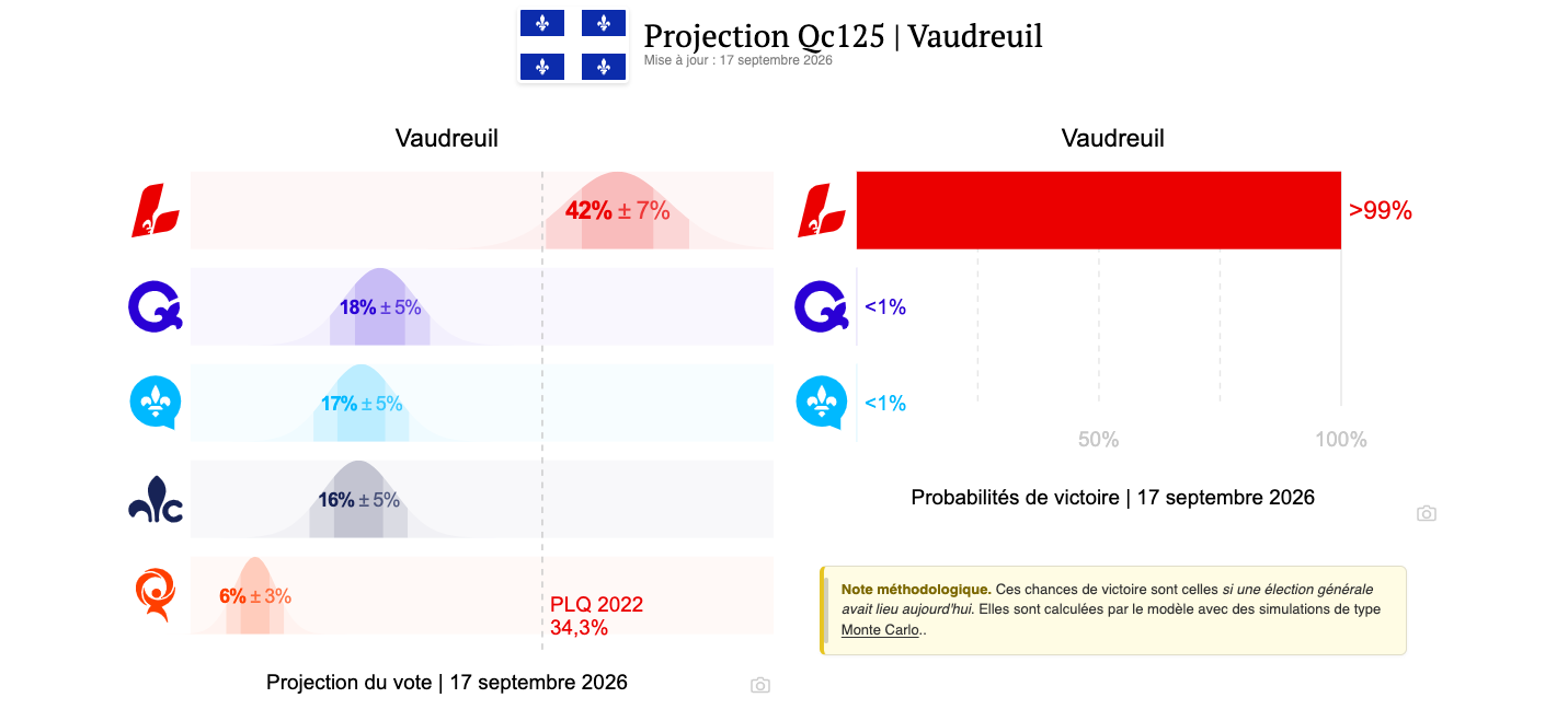 Capture d’écran, le 2026 09 18 à 08.57.53