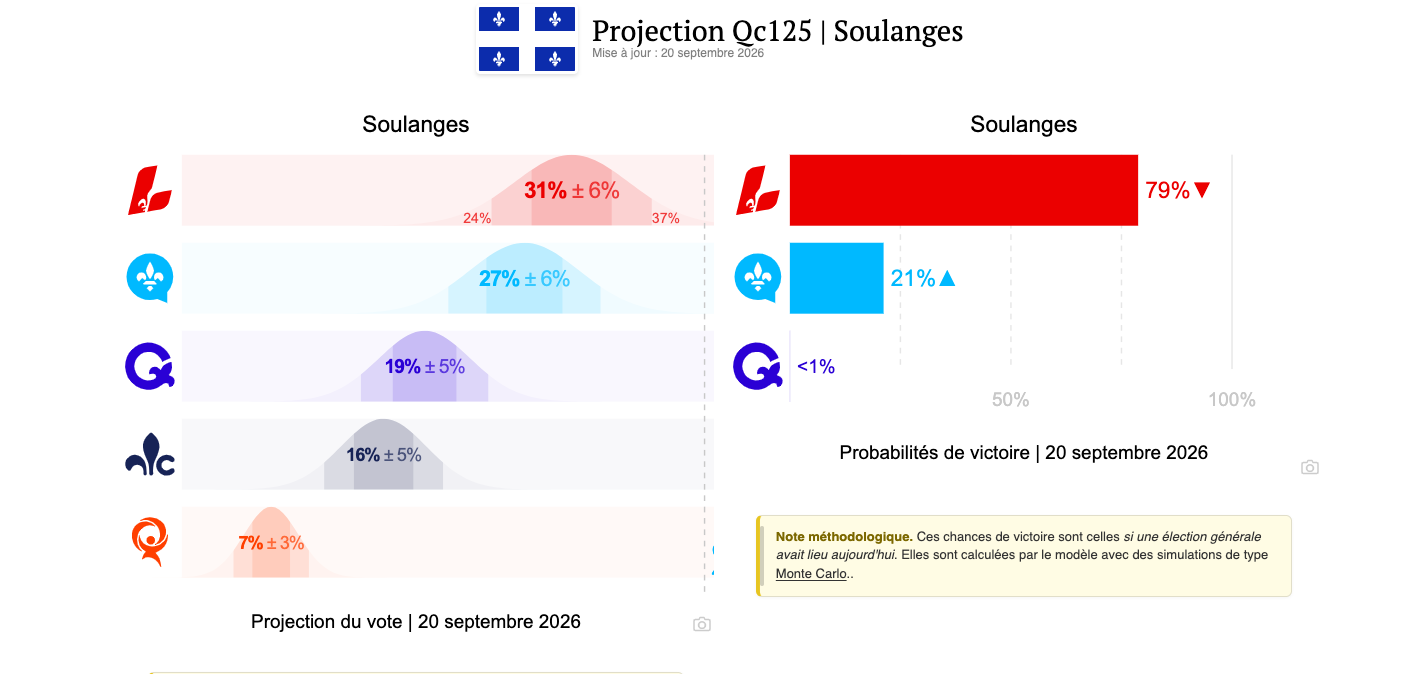 Capture d’écran, le 2026 09 21 à 10.16.20