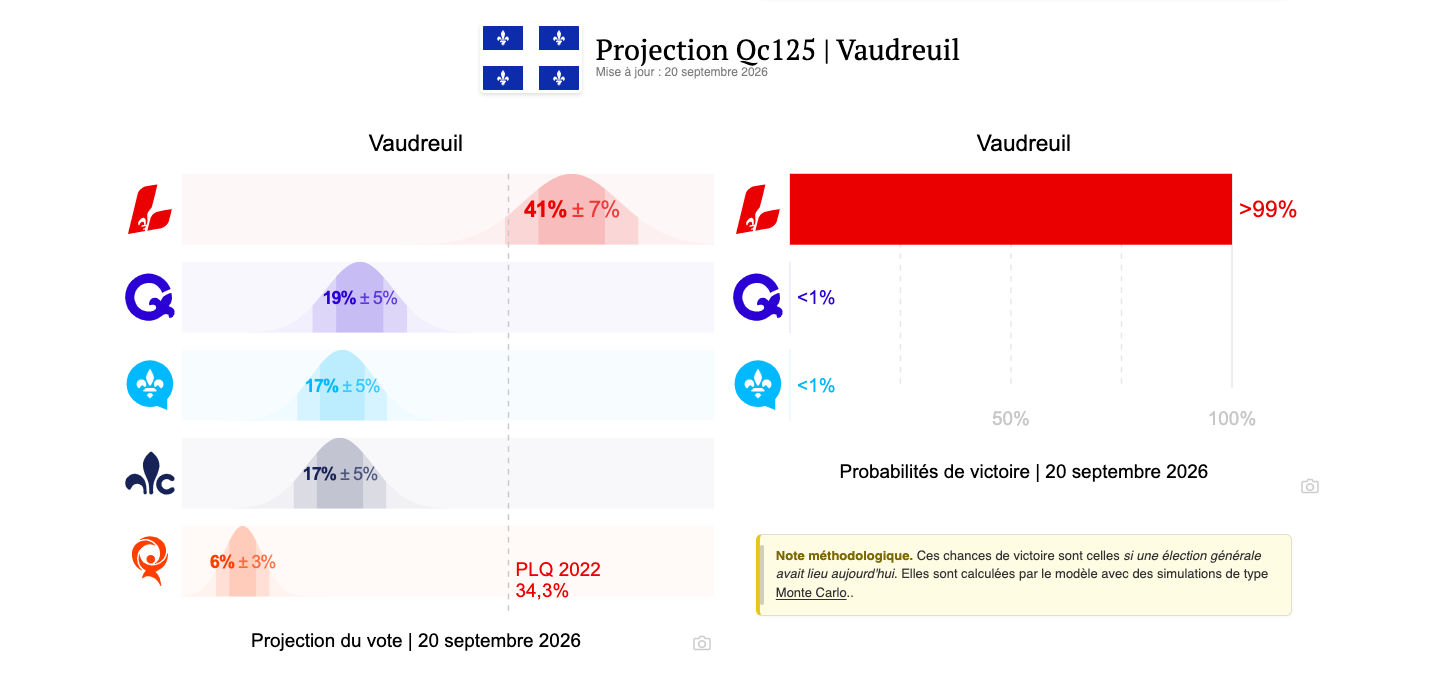 Capture d’écran, le 2026 09 21 à 10.17.20