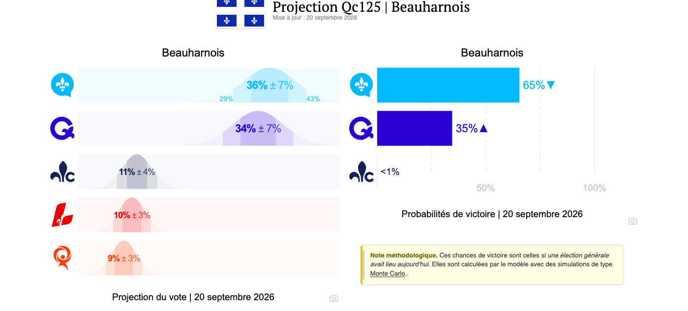 Capture d’écran, le 2026 09 21 à 10.18.23