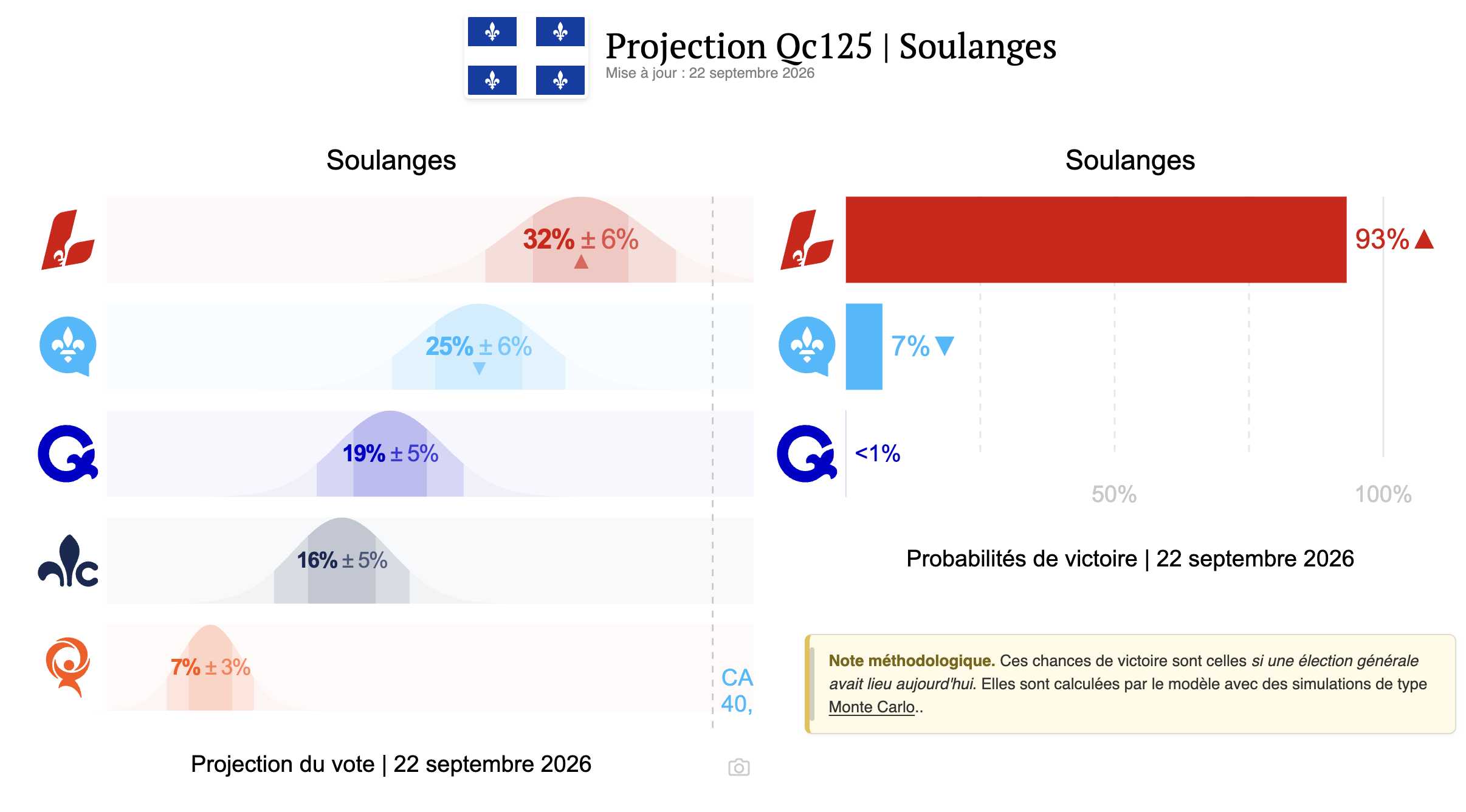 Capture d’écran, le 2026 09 22 à 14.57.49