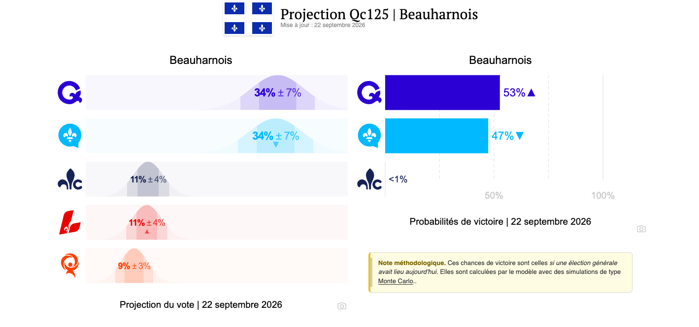 Capture d’écran, le 2026 09 23 à 11.47.25