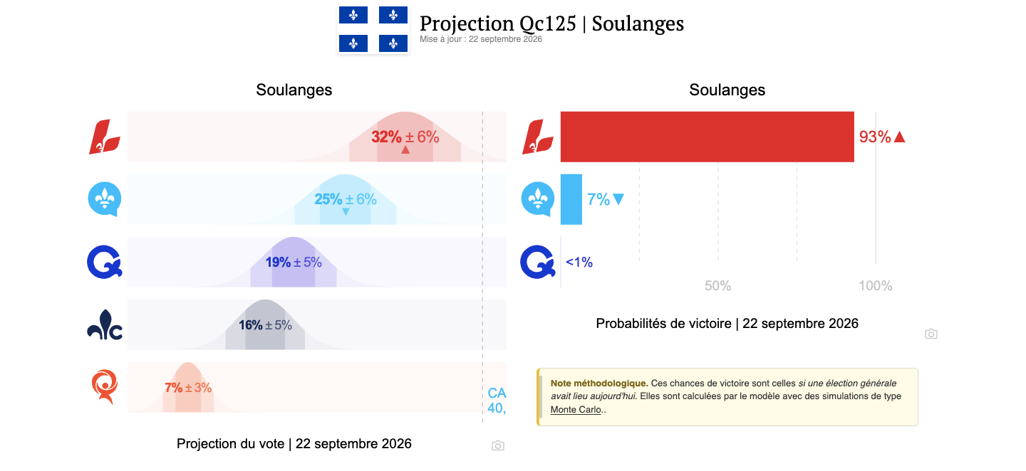 Capture d’écran, le 2026 09 23 à 11.49.13