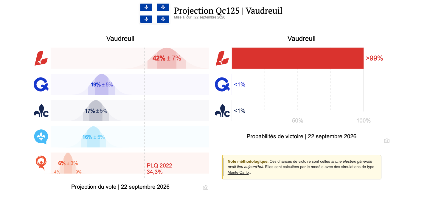 Capture d’écran, le 2026 09 23 à 11.49.42
