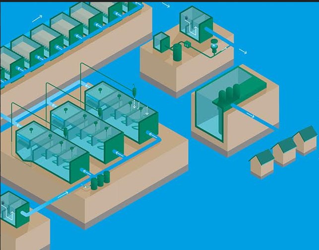 Prenez part au parcours éducatif dans lequel l'eau est à l'honneur