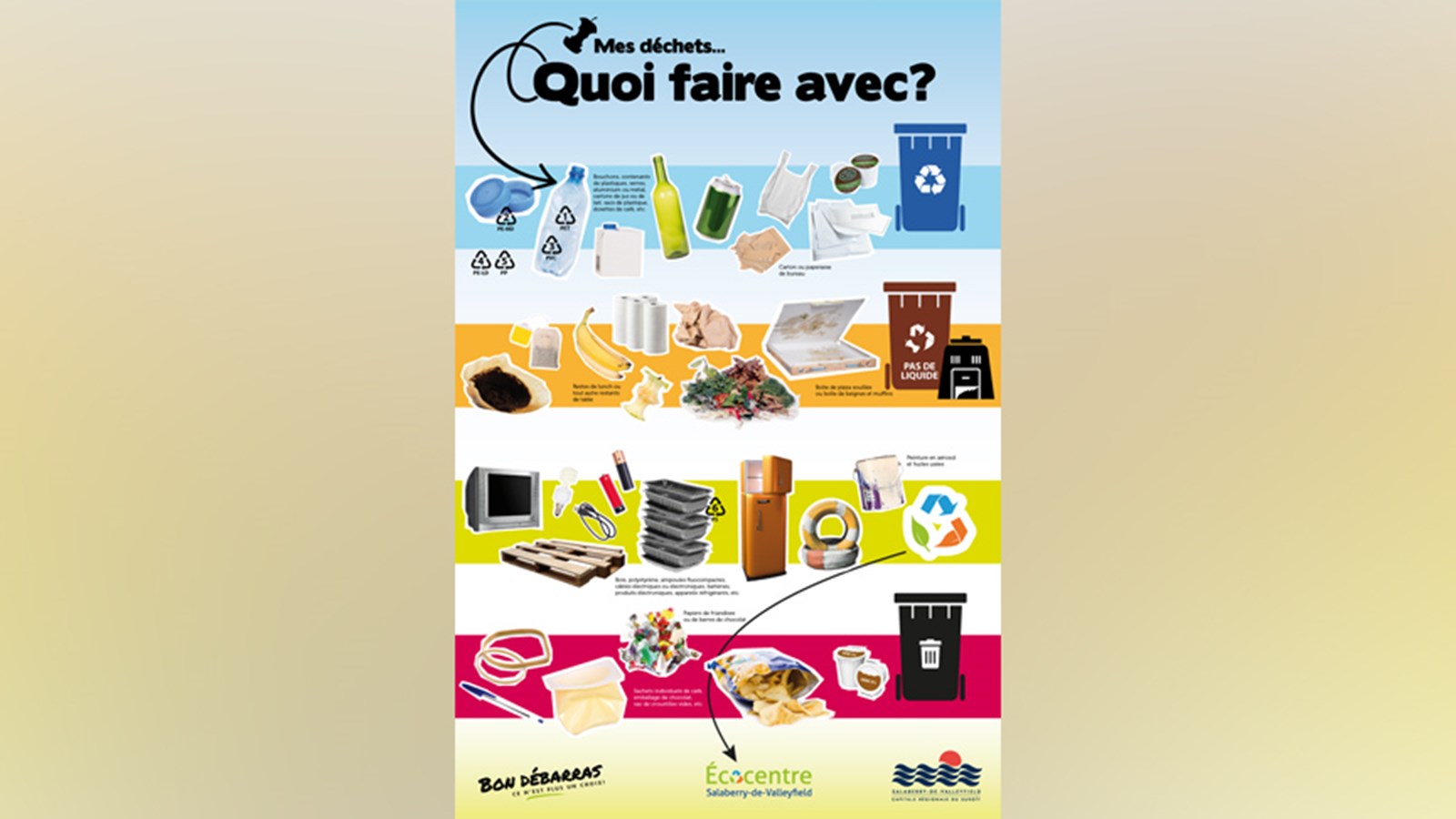 Lancement de « Quoi faire avec ? » :  apprendre un déchet à la fois à Salaberry-de-Valleyfield 