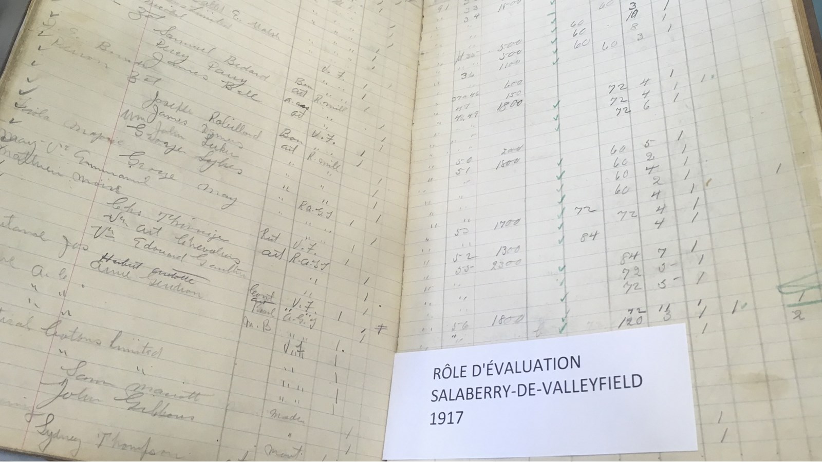 Un ancien rôle d'évaluation.