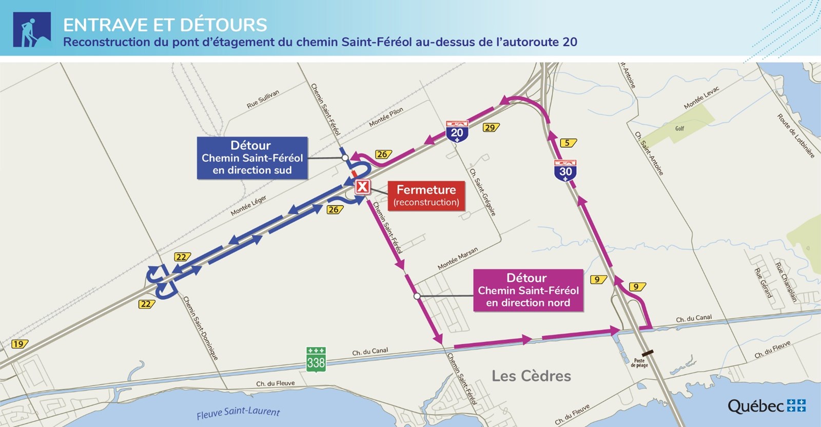 Fermetures complètes de nuit de l’autoroute 20