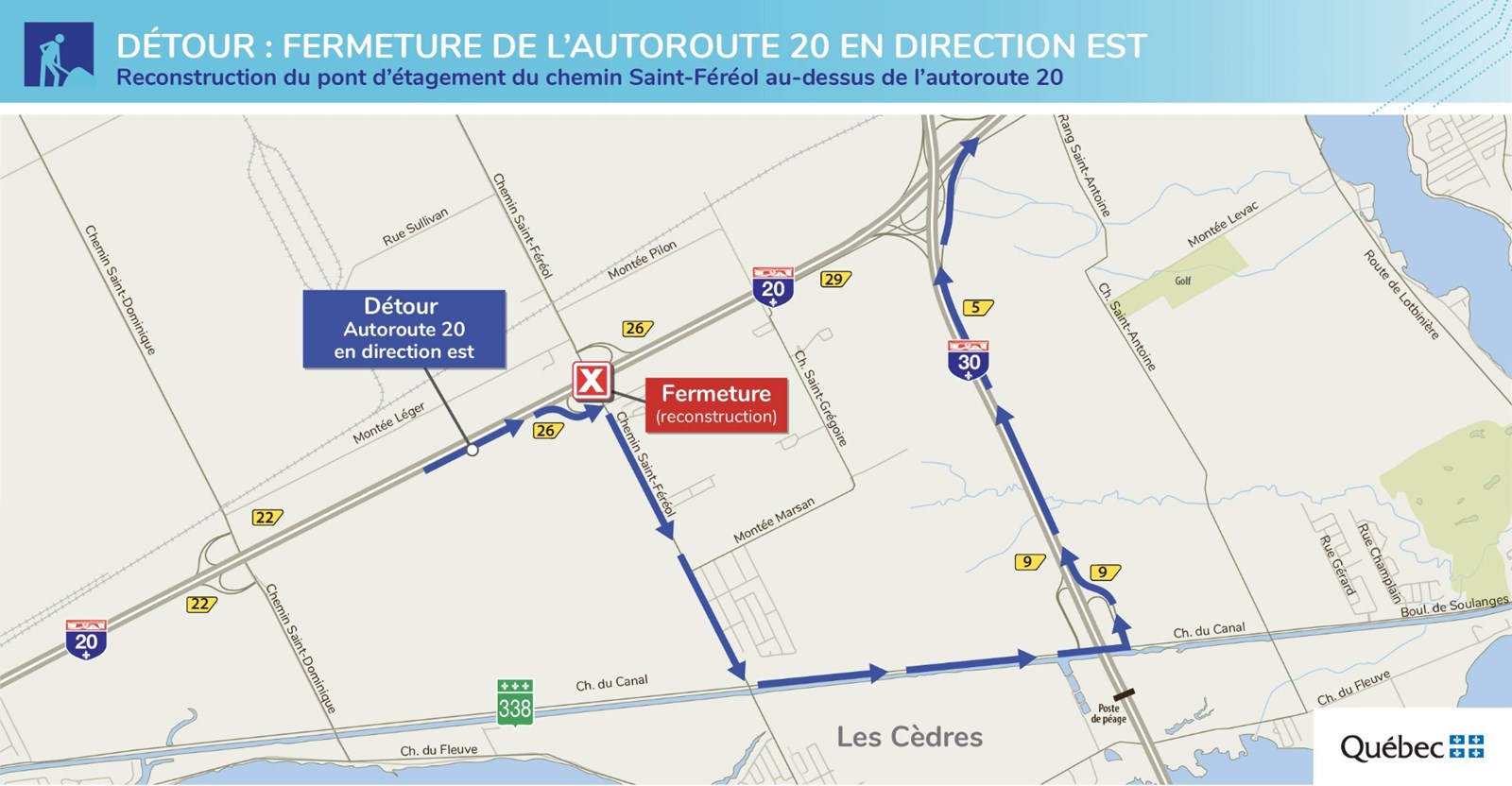 Fermetures complètes de nuit de l’autoroute 20