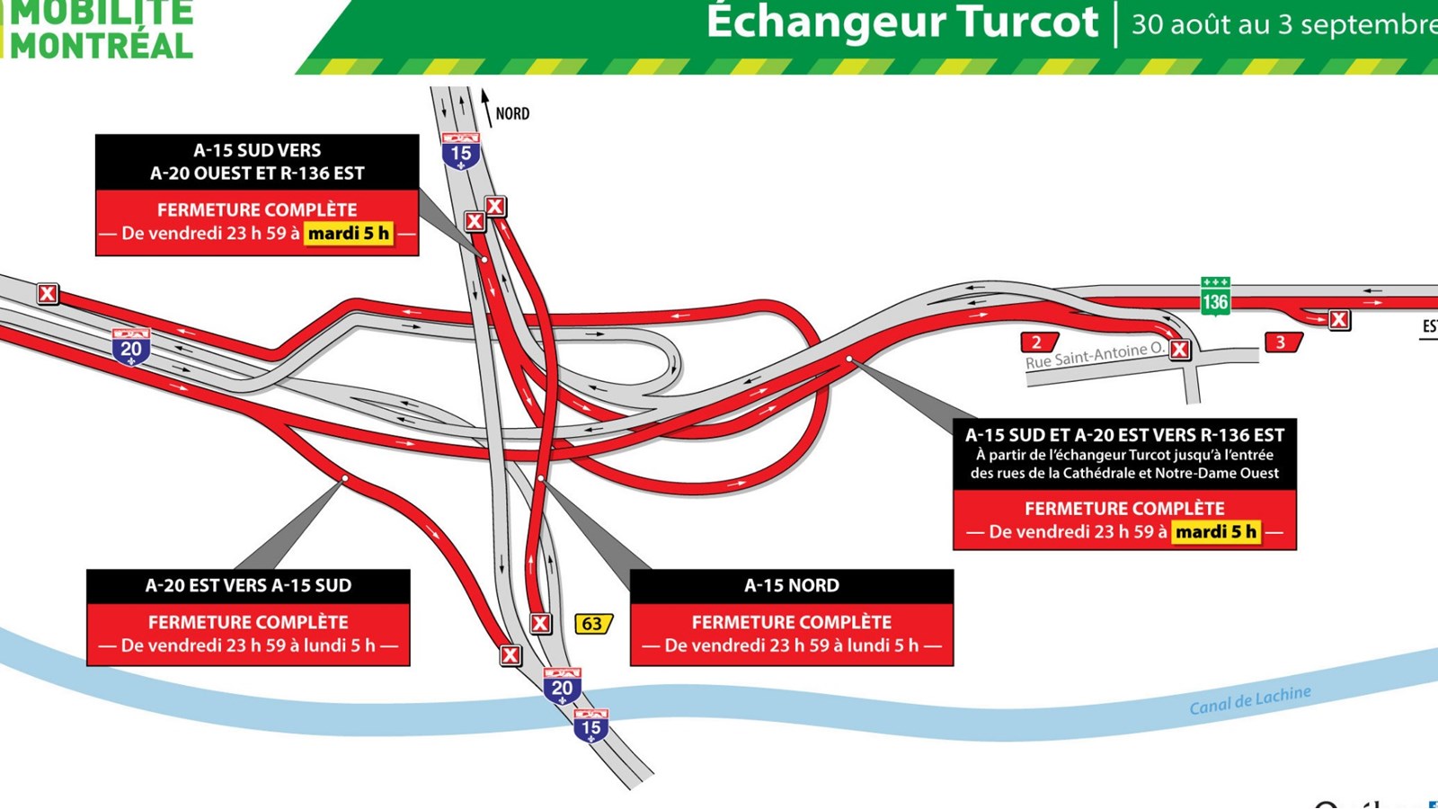 Plusieurs fermetures importantes sur le réseau routier de la métropole en fin de semaine