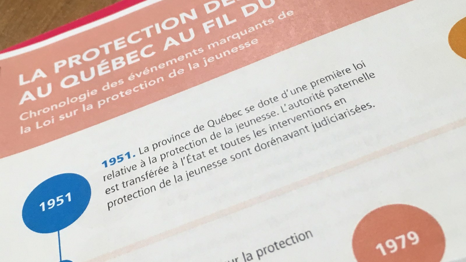 Les directeurs de la protection de la jeunesse ont rendu leur bilan annuel