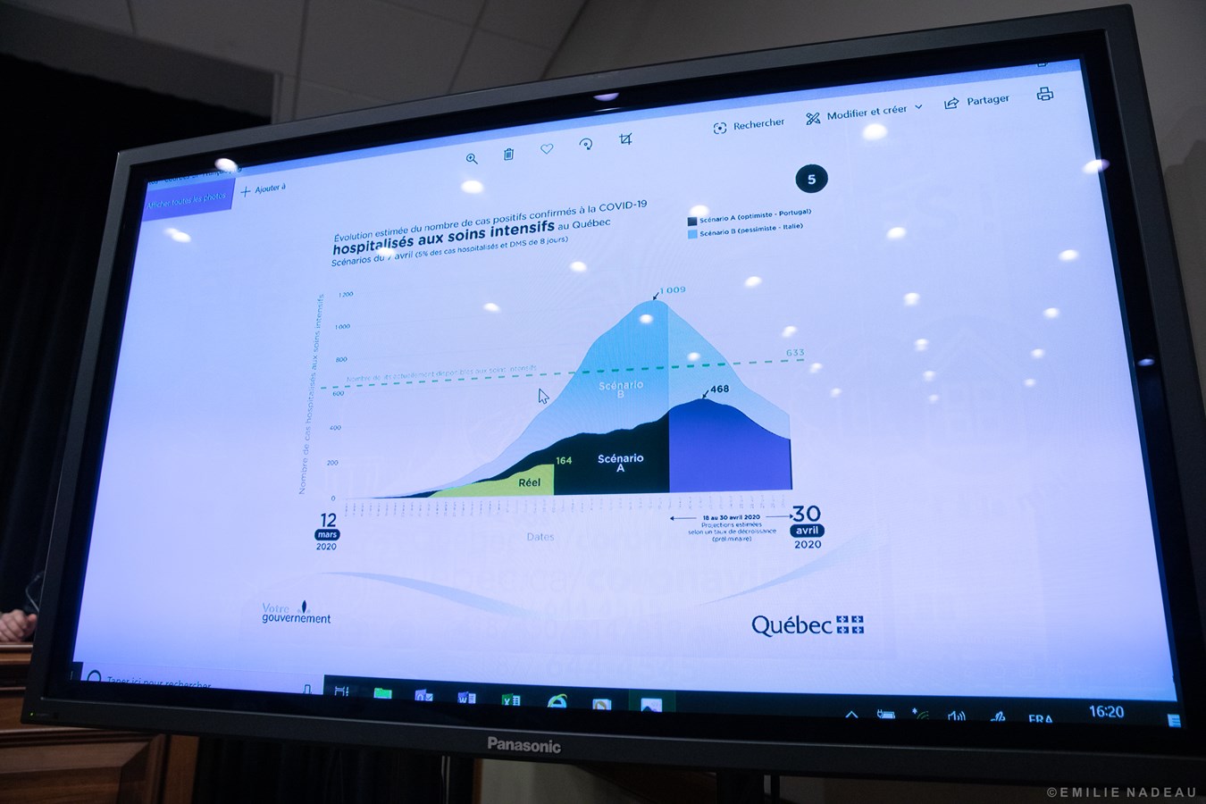 COVID-19 au Québec: un plateau prévu autour du 18 avril 