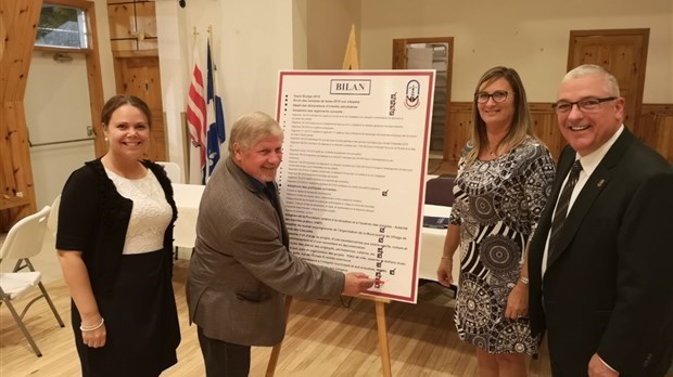 10 novembre 2020: Nouvelle direction générale pour Saint-Polycarpe et Pointe-des-Cascades