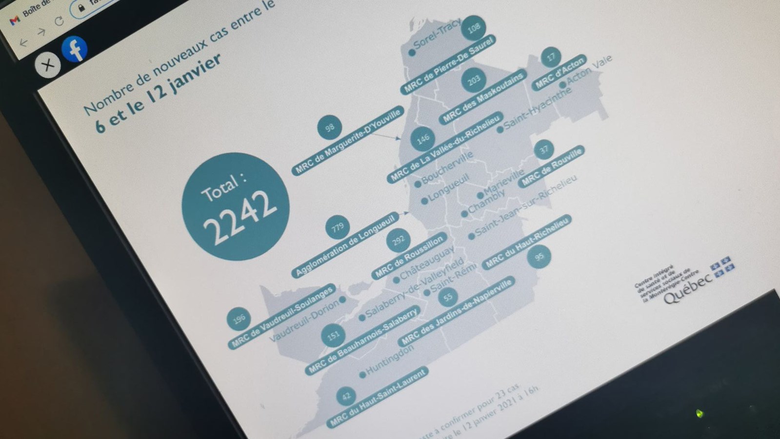 347 cas actifs dans le Suroît entre le 6 et le 12 janvier