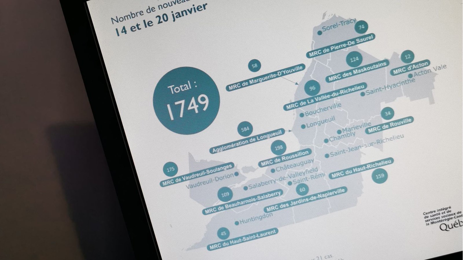 109 cas actifs dans la MRC de Beauharnois-Salaberry