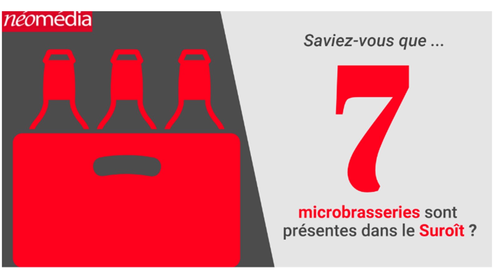 Saviez-vous que sept microbrasseries sont présentes dans le Suroît ?