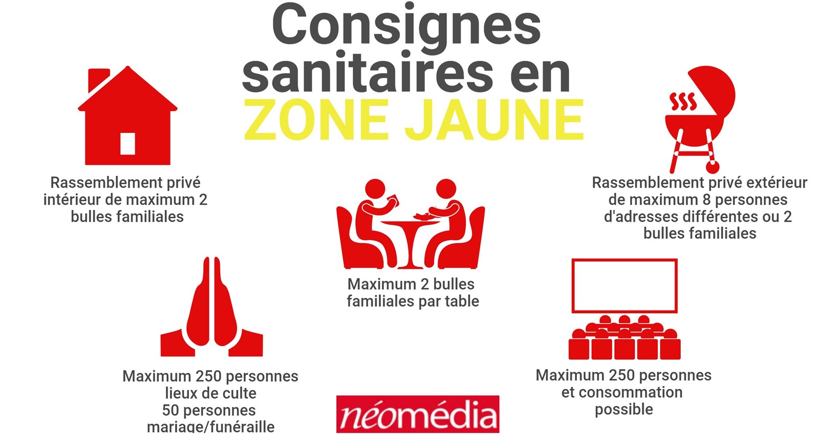 Vaudreuil-Soulanges passe au jaune