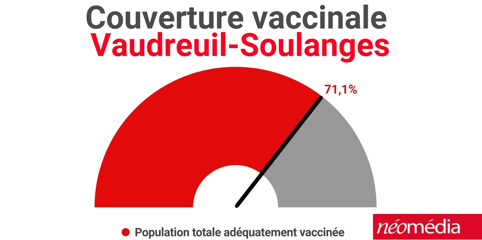 Plus de dix écoles du CSSTL avec des cas de COVID-19