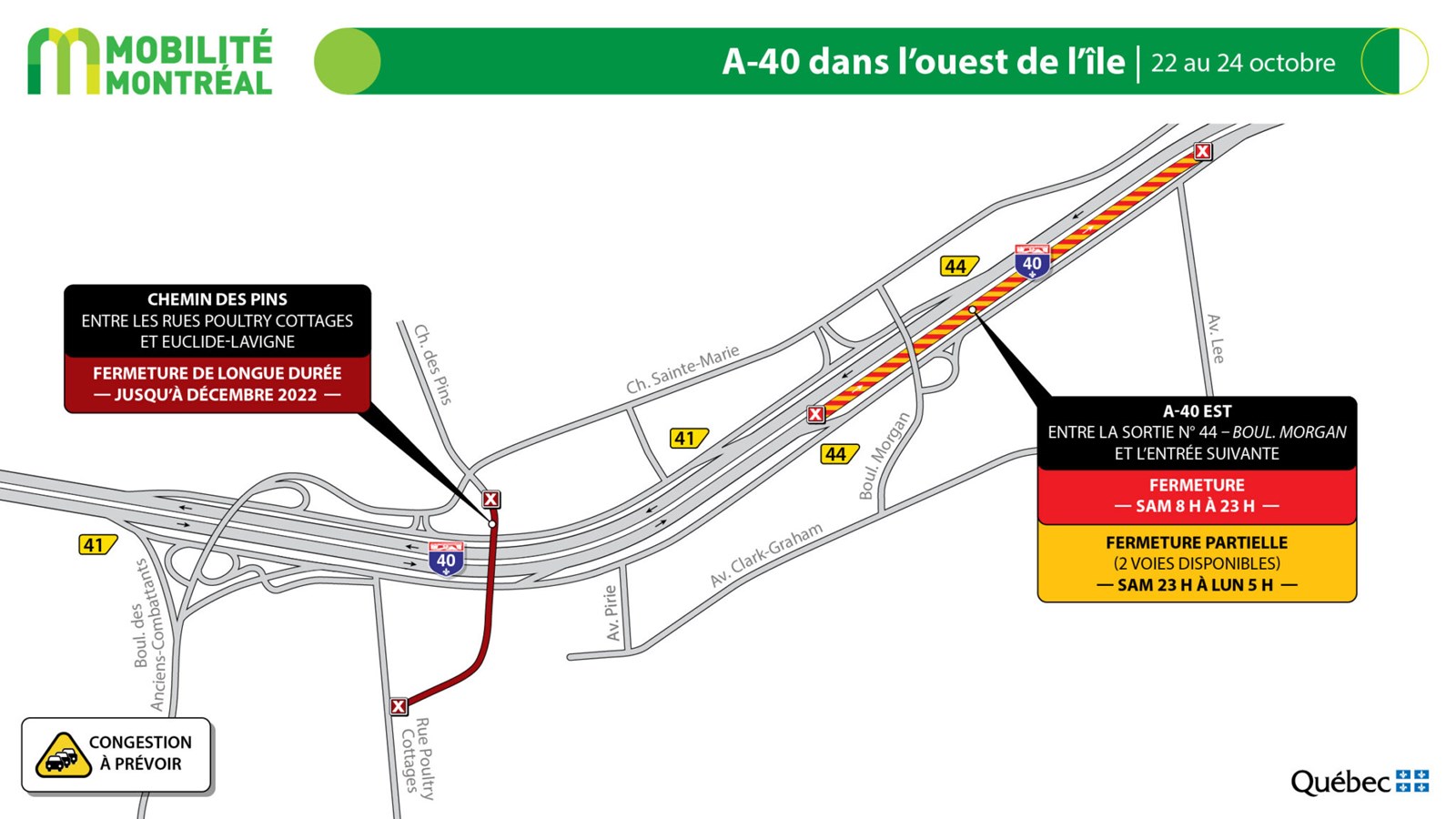Casse-tête à prévoir sur le réseau routier local cette fin de semaine