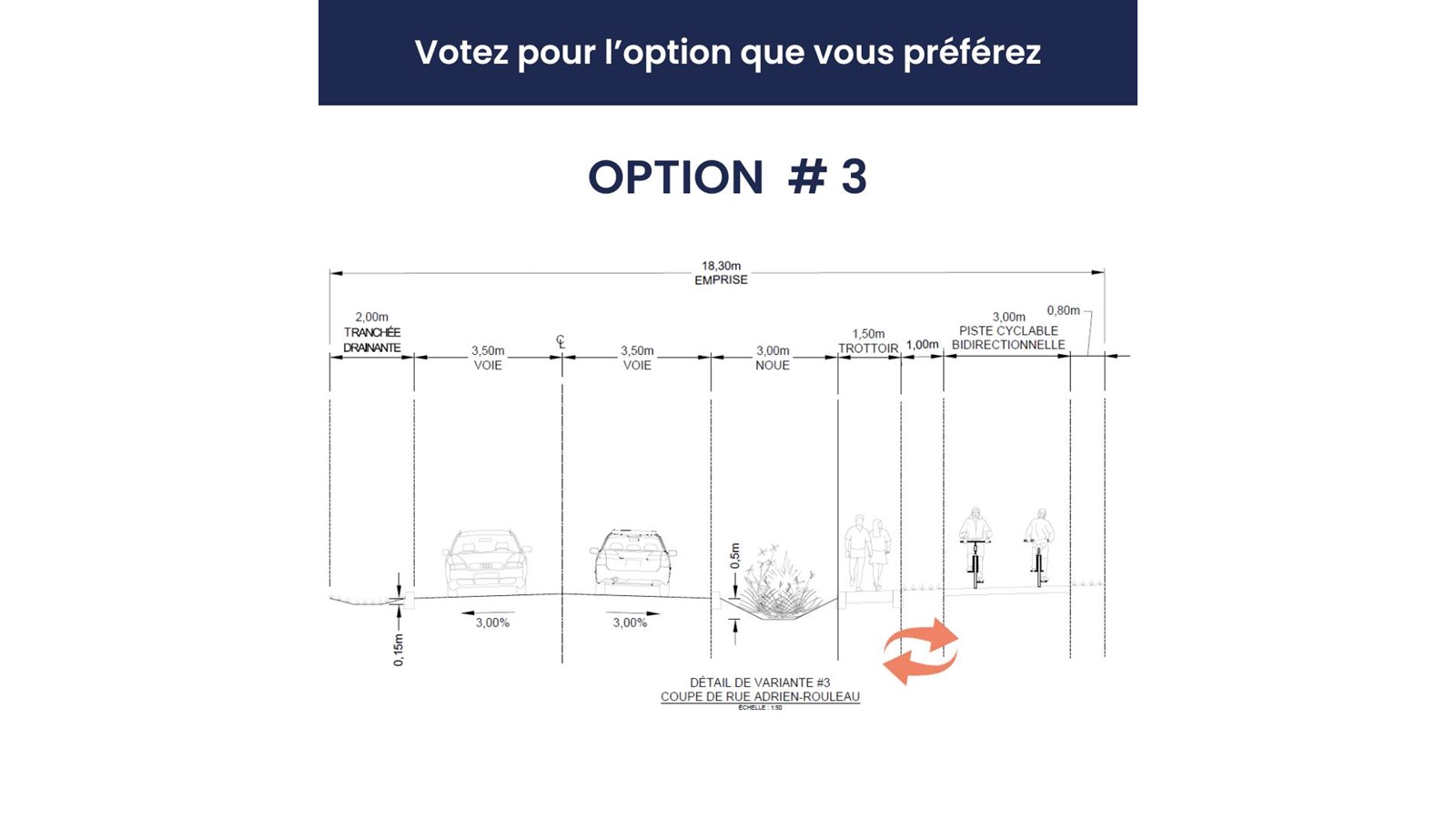 Mise à niveau du réseau d'aqueduc et aménagement urbain à venir à Les Coteaux
