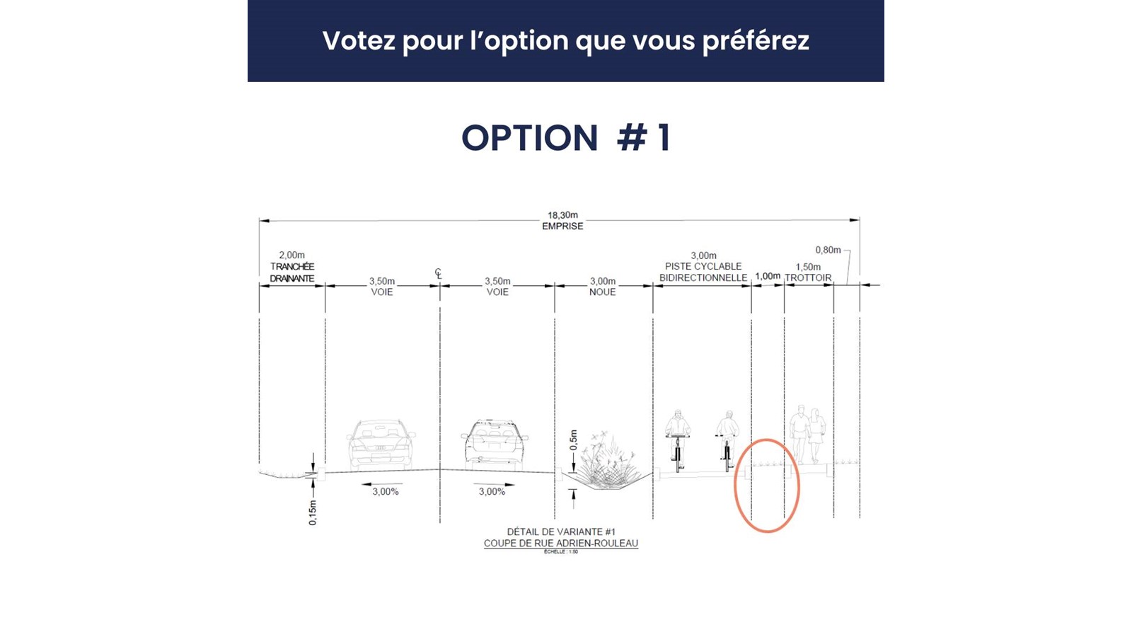 Mise à niveau du réseau d'aqueduc et aménagement urbain à venir à Les Coteaux