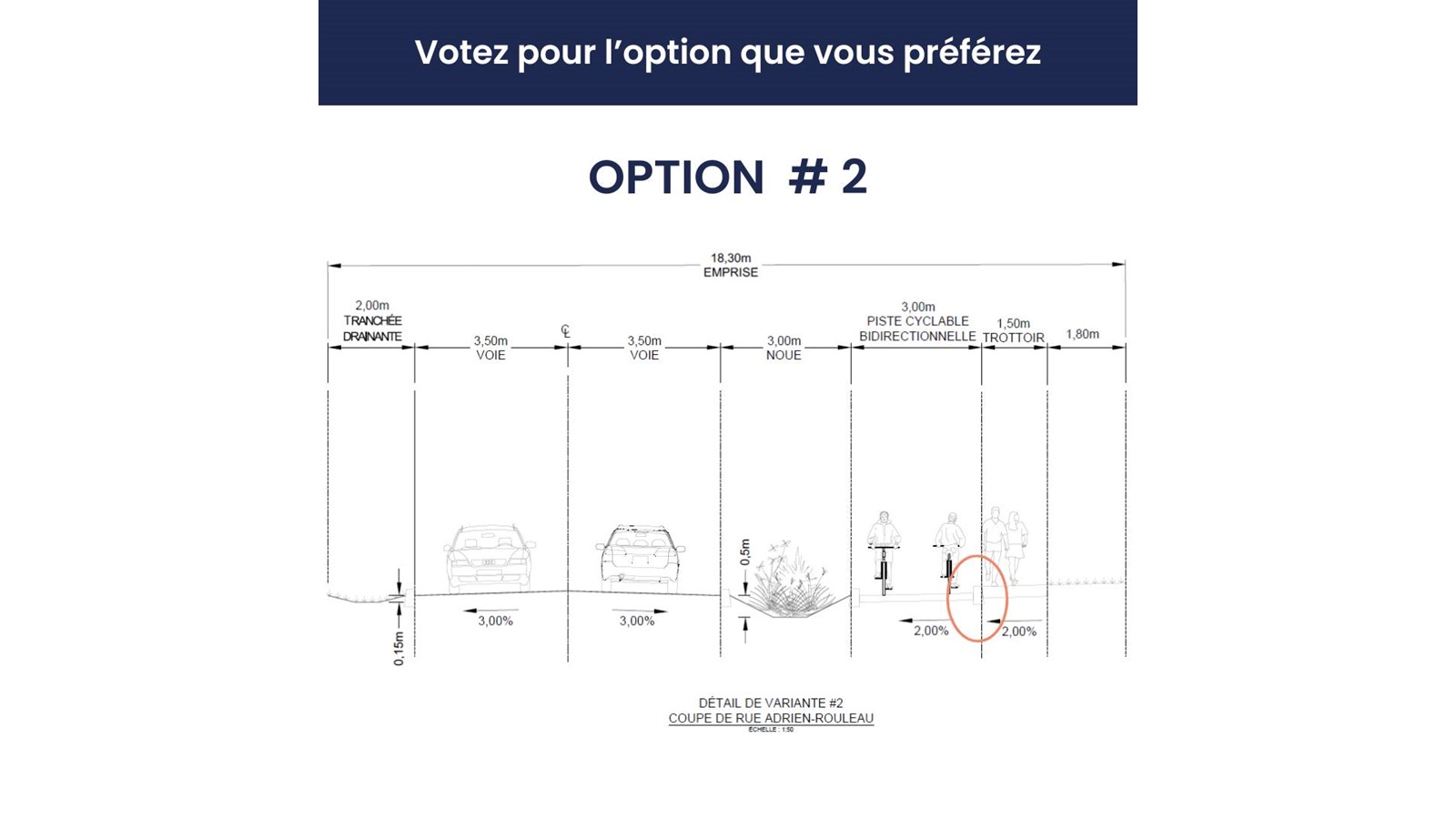 Mise à niveau du réseau d'aqueduc et aménagement urbain à venir à Les Coteaux