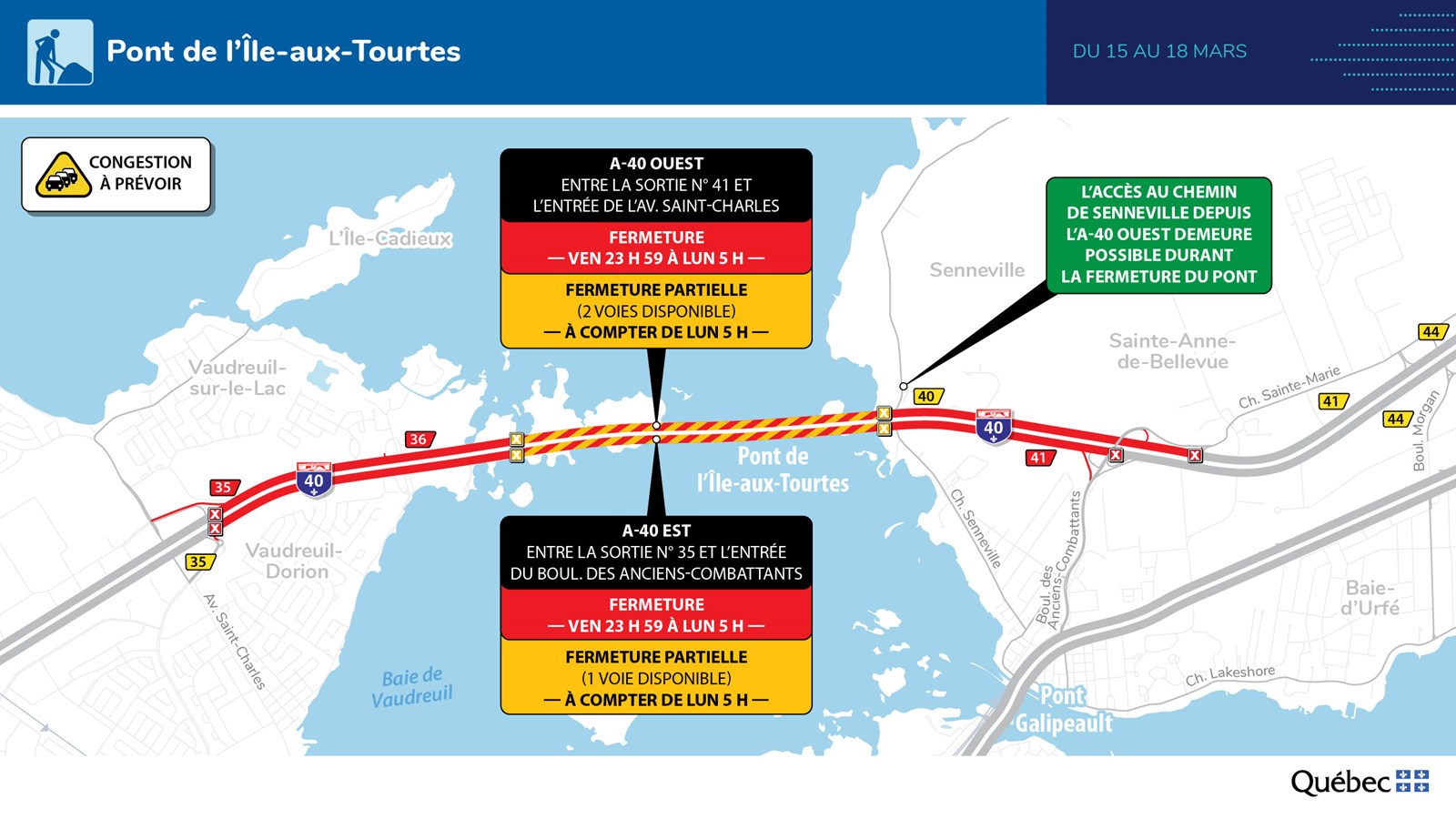 Île-aux-Tourtes bridge completely closed this weekend