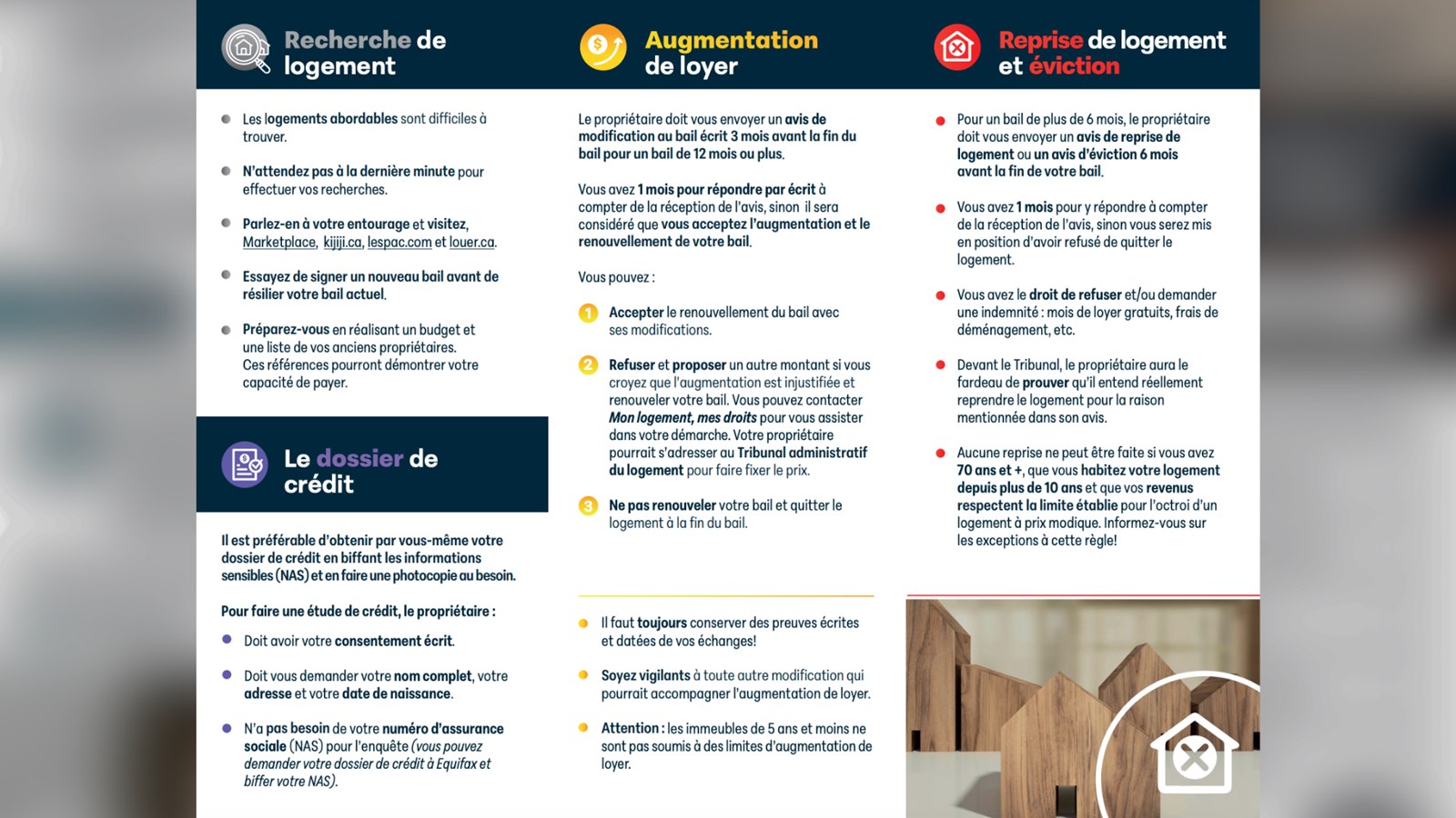 1er juillet: Des services en logement disponibles sur le territoire