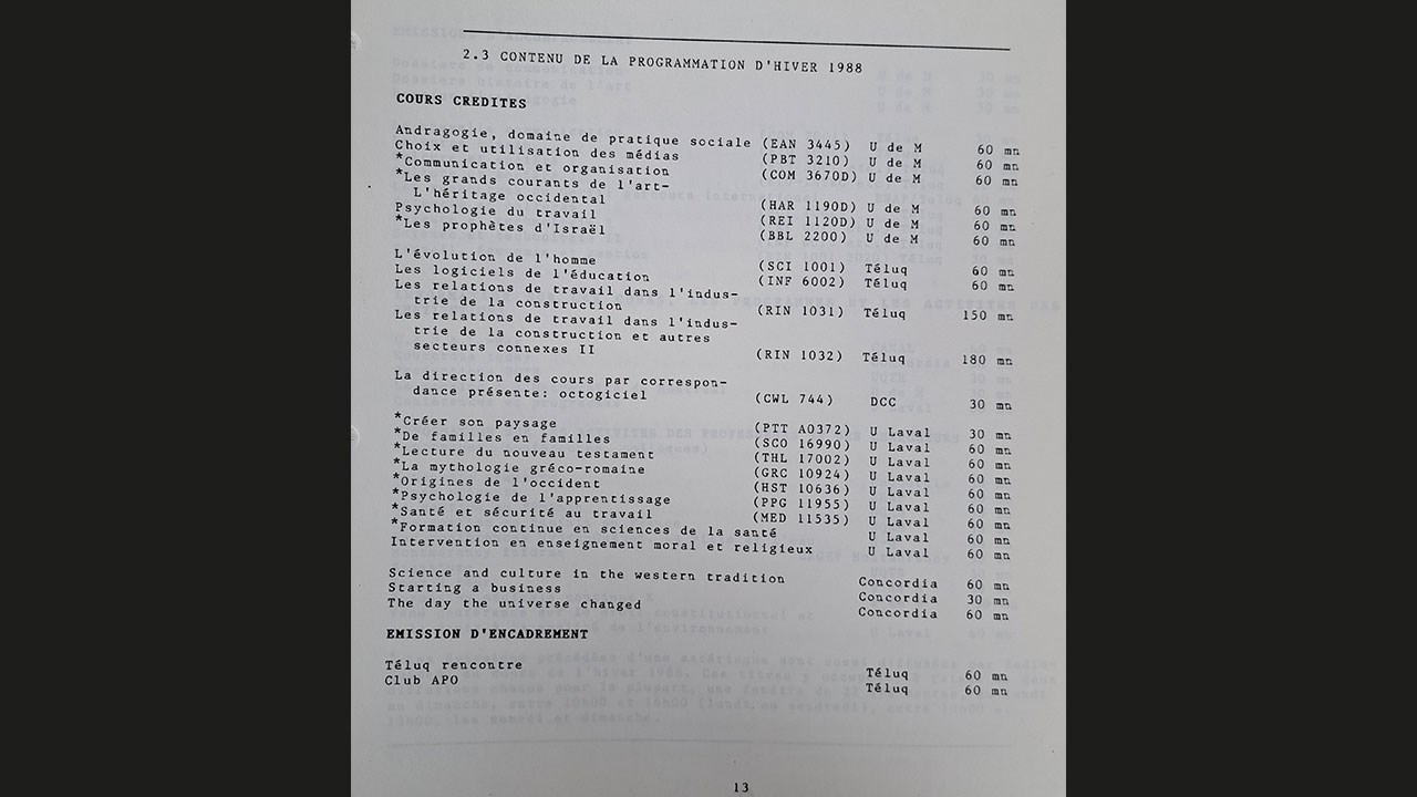 Programmation pour la session Hiver 1988 à la Télé-Université.