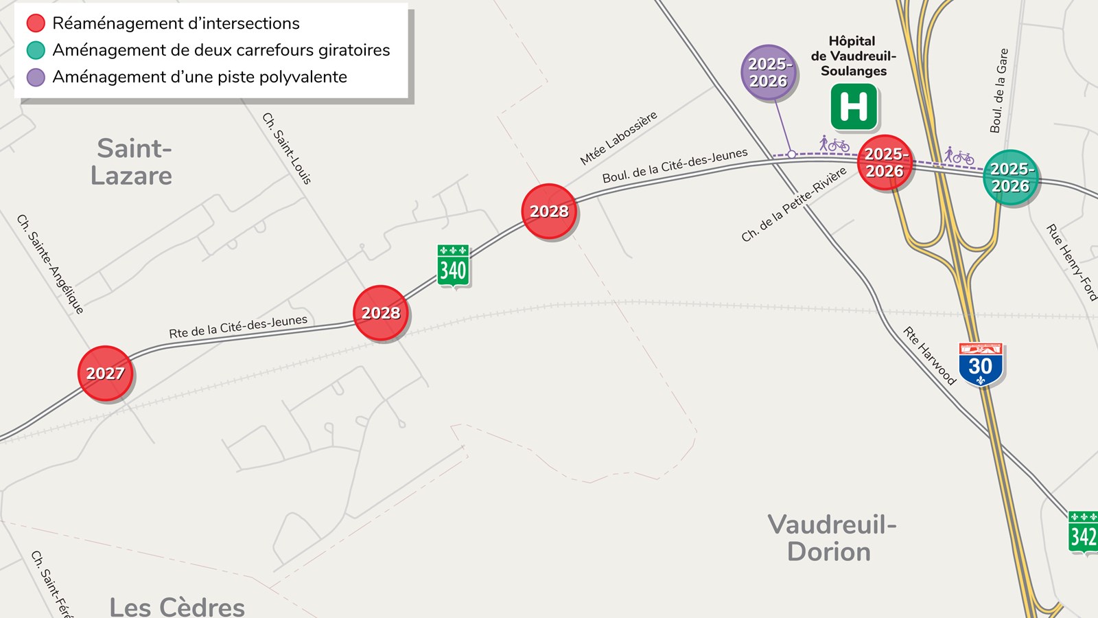 Encore des travaux sur la route Cité-des-Jeunes
